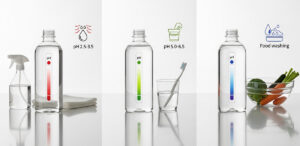 電解水の種類別効果